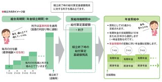旦那が建設業のママって専業多くない？