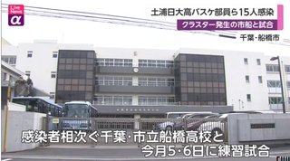 【高校バスケ】開志国際（男子）の欠場が決定…濃厚接触者となる疑いがあるため欠場を指示