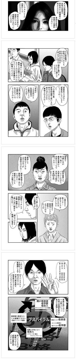 ブススパイラル