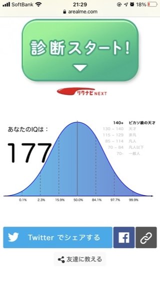 あなたのIQいくつ？これやってみて