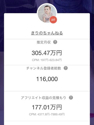 YouTubeに動画上げてるきりのちゃんって子可愛いよね