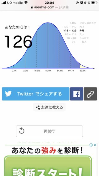 あなたのIQいくつ？これやってみて