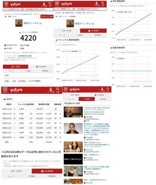 【泰葉】めげない復活