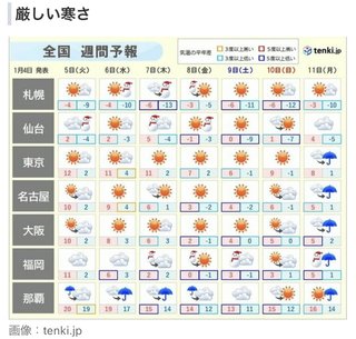 7日から「数年に一度レベルの寒波」で冬の嵐に　猛吹雪や大雪に警戒を