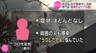 コロナ感染した30代女性､周囲の人が感染し｢自分がうつしたかもしれない｣と自殺