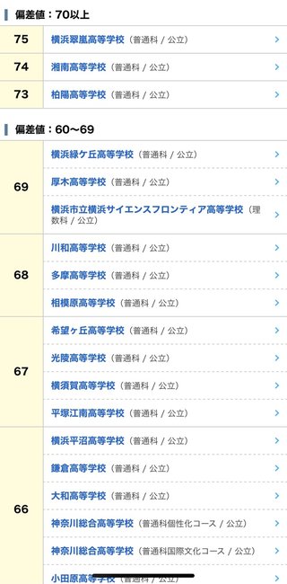 暴走族「鶴見家族（ファミリー）」のメンバーら６人を逮捕　男子中学生を集団リンチ