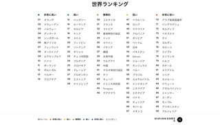  ＧＡＣＫＴ帰国　空港検疫に怒り「英語の読めない上司必要か？」