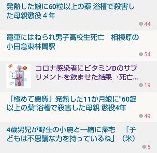 コロナ感染者にビタミンDのサプリメントを飲ませた結果→死亡者数82％減少