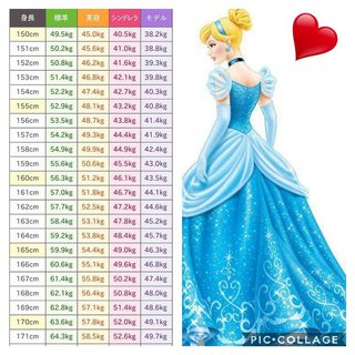 デブがとまらん