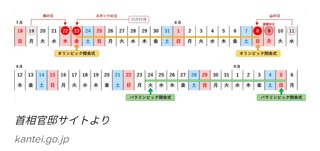 2021年の祝日に要注意！休みのはずが平日？夏には4連休！カレンダー修正の必要も…？