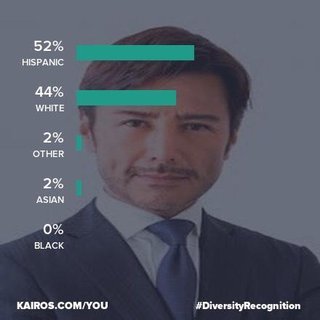 ショーンKさんAIをも完璧に騙す