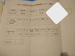 東工大は理数だけなら東大理系より上
