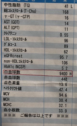 白血球数が少ないので精密検査がいる！