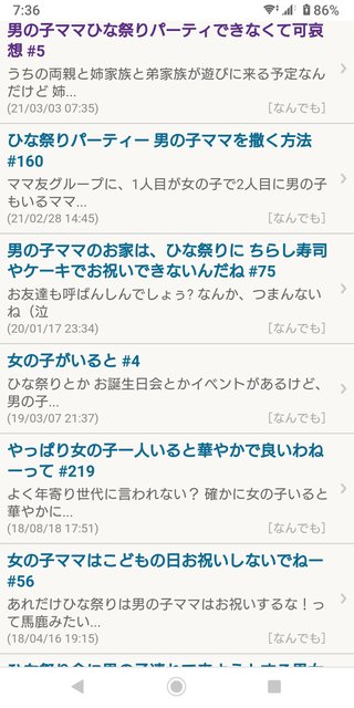 男の子ママひな祭りパーティできなくて可哀想