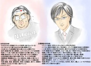 恐怖の安倍スガ自民党信者 醜いネット依存者ばかり