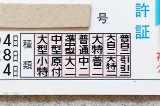フルビット免許証