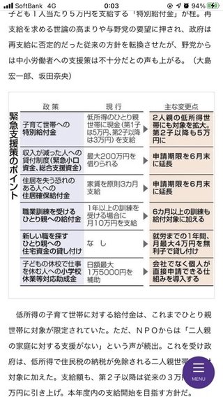 ひとり親家庭に特別給付金