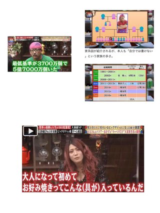 ビッグダディ三女、大家族の裏側を暴露