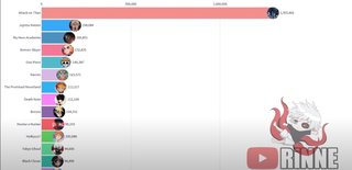 日本では流行ってないけど今「進撃の巨人」が海外でヤバいぐらい流行ってる