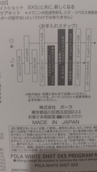 POLA　使う順番が分からない