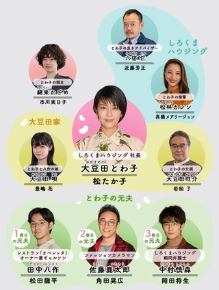 フジ【大豆田とわ子と三人の元夫】火曜９時