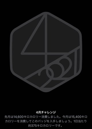 痩せるにはどうしたらいいのか？