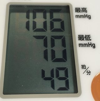 血圧が177の109