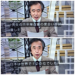 男女の不平等改善ランキングで、日本は世界で120位　韓国よりも低い