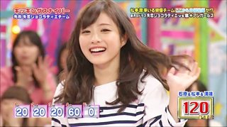 石原さとみの無加工不意打ちショット