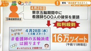 「渡辺直美をブタ＝オリンピッグに」東京五輪開会式「責任者」が差別的演出プラン