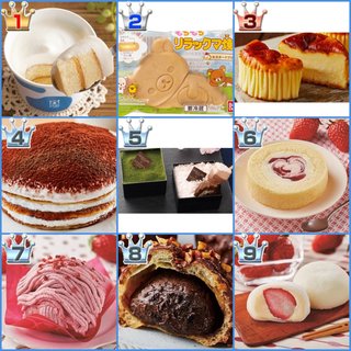 手土産でコンビニスイーツ