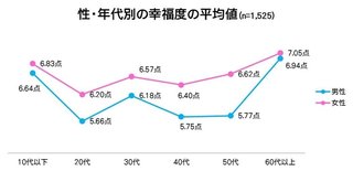 ｢女性はおしるこ作り､男性は力仕事｣の参加呼びかけ､｢性差別で違法｣と保護者が東京地裁へ提訴