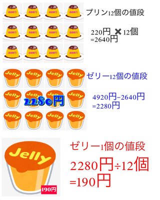 算数得意な人教えて