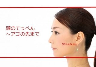 日本人女性で、小顔といわれるにはタテ18センチ以下、ヨコ16センチ以下が最低ラインです。