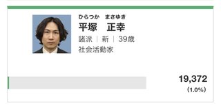 千葉市民の団体のノーマスク運動はテロ！