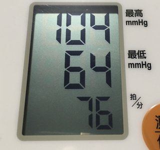 血圧が177の109