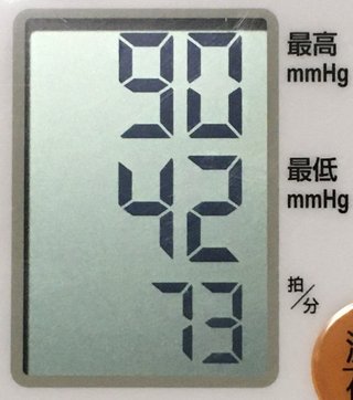 血圧が177の109
