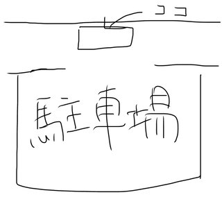 ここに路駐する奴ってバカなのかな？