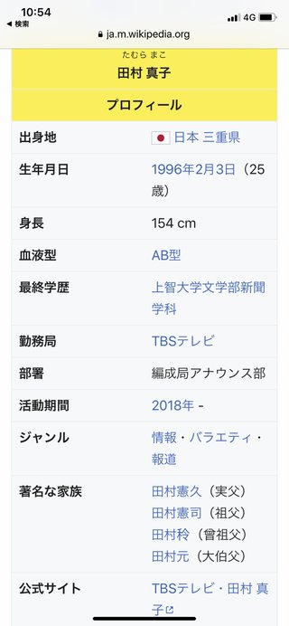 TBS系【ラヴィット！】