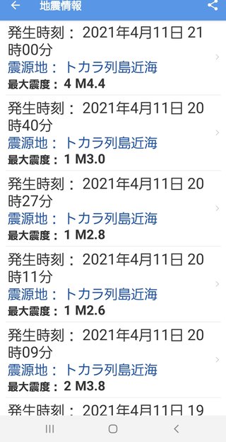 あーあ、トカラに地震来ちゃったよ。。