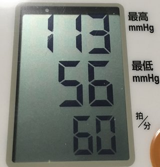 血圧が177の109