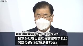 韓国外相「慰安婦問題は日本が真なる謝罪をすれば99%は解決する」 
