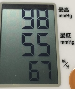血圧が177の109