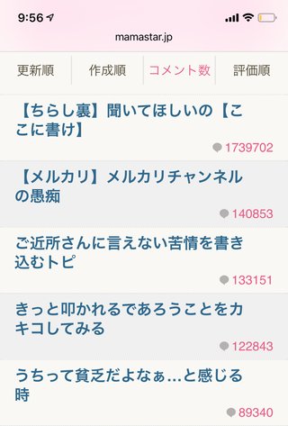 ママスタで現在も続いている最大コメント数のトピは？数は？