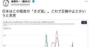 山梨県　自衛隊の演習場で火災　米軍が射撃訓練　韓国じゃないよ日本だよ。安倍スガ自民党