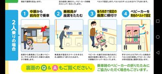 双子ベビーカーで都バス