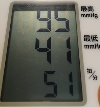 血圧が177の109