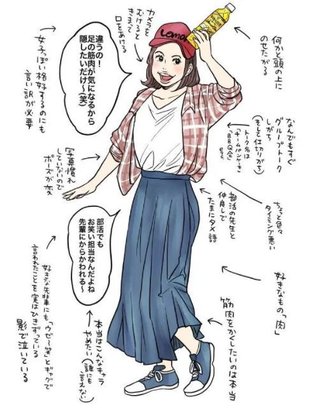 なぜか男から一番モテるタイプの女子がこちら