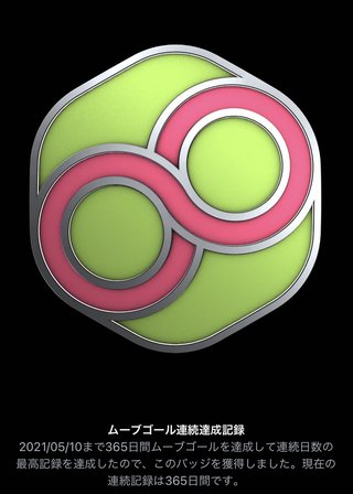 痩せるにはどうしたらいいのか？