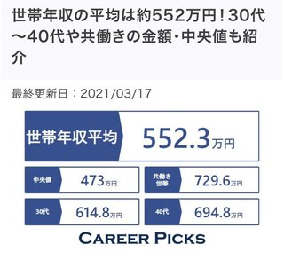年収400万は貧困家庭？